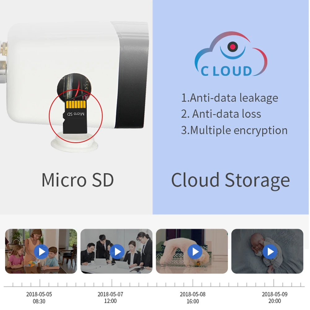 INQMEGA Cloud Водонепроницаемая ip камера WiFi 1080P 720P наблюдения на открытом воздухе