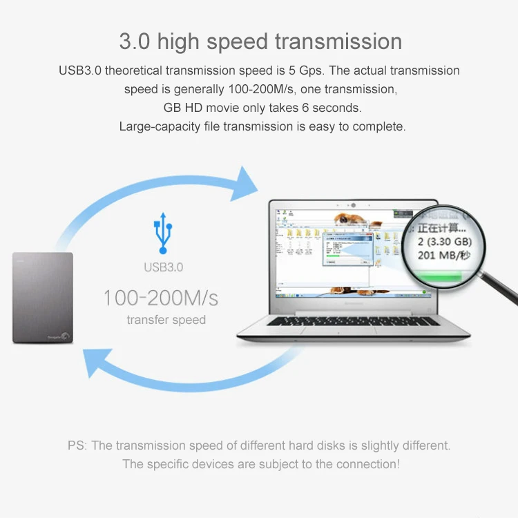 USB-USB кабель Тип A папа-папа USB 2,0 удлинитель для жесткого диска радиатор Компьютерная камера кабель удлинитель USB