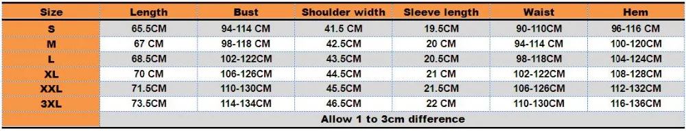 update NA spec