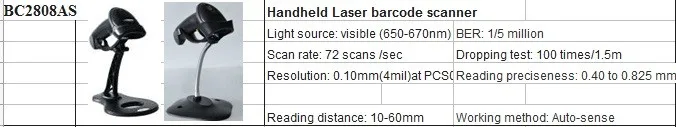 2809 scanner