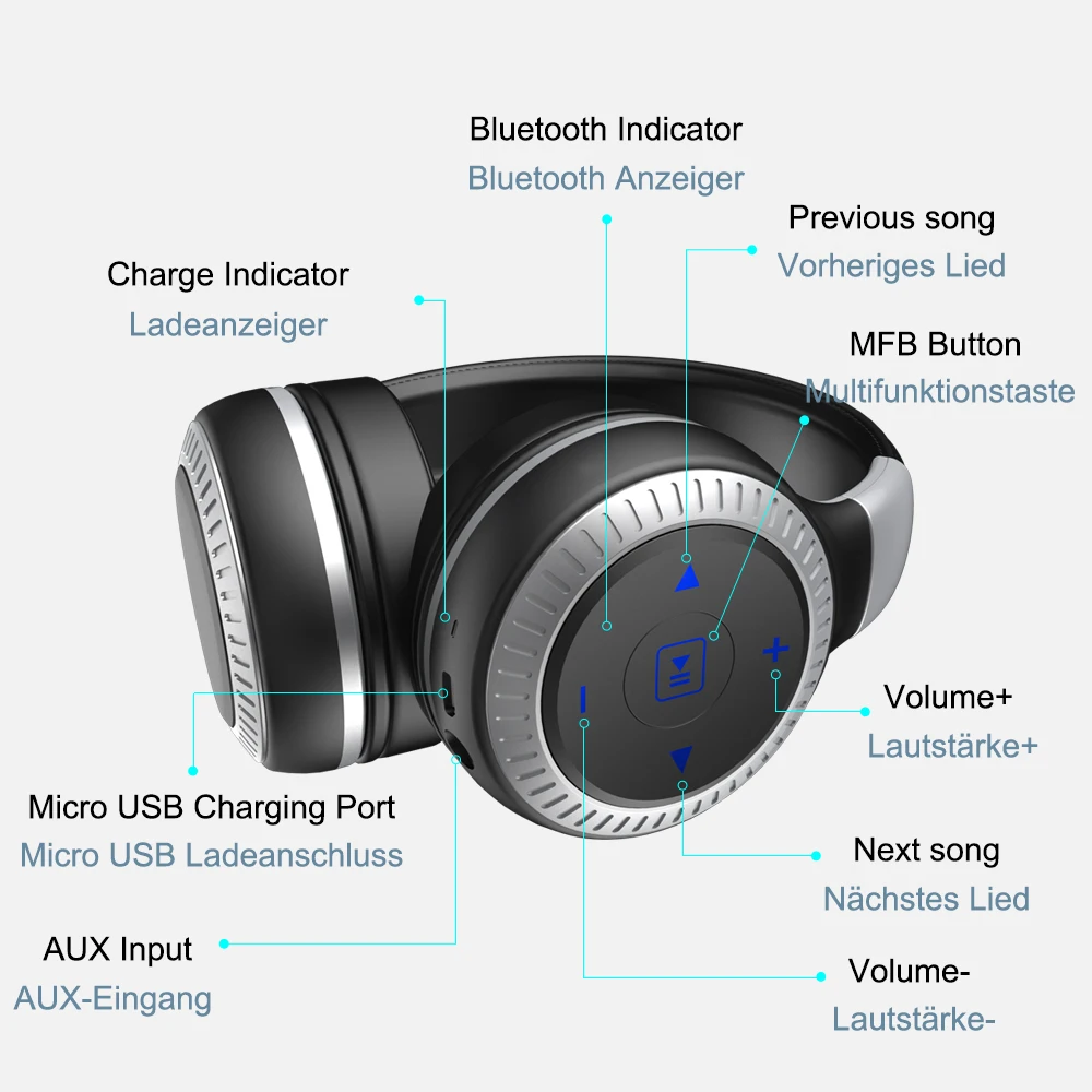 ZEALOT B20 Беспроводная Bluetooth гарнитура с HD звуком бас стерео Bluetooth наушники Игровые наушники с микрофоном для Iphone