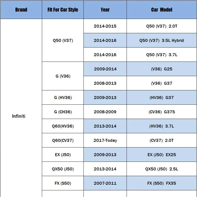 Салонный фильтр подходит для Infiniti Q50 V37 G V36 Q60 HV36 CV37 2008 2009 2010 2011 2012 2013 автомобильные аксессуары