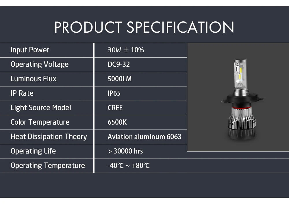 Xenplus H7 светодиодный свет фар автомобиля cree чип 5000LM 6500 k h4 h11 hb3 hb4 h13 9006 9004 9007 12 V преобразования лампы