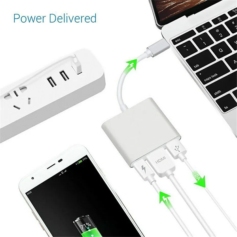 Basix USB 3.1 Type C Hub USB C to HDMI 6