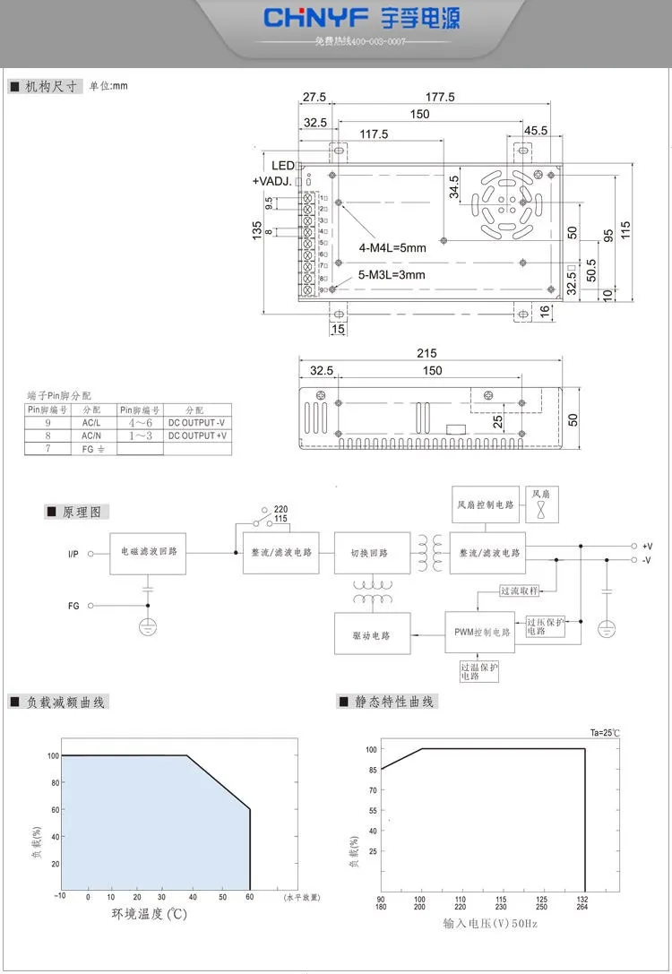 TB25TP5fXXXXXXIXXXXXXXXXXXX_!!122952746