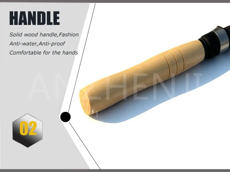 handle