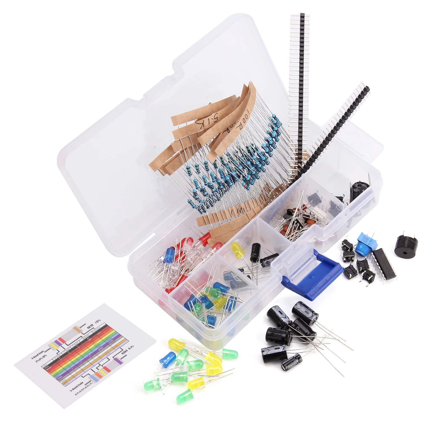  ǰ ⺻ Ÿ ŰƮ ( ټ, , Ŀн ) Arduino ȣȯ