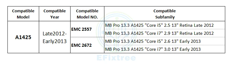 Macbook Pro A1425 12-13