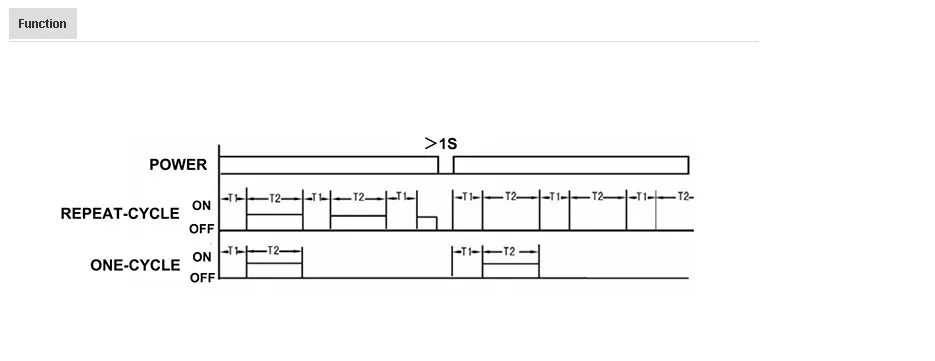Двойной набор повторного цикла din-рейку Mouting реле времени AC/DC24-240V вход таймер DHC19S-S