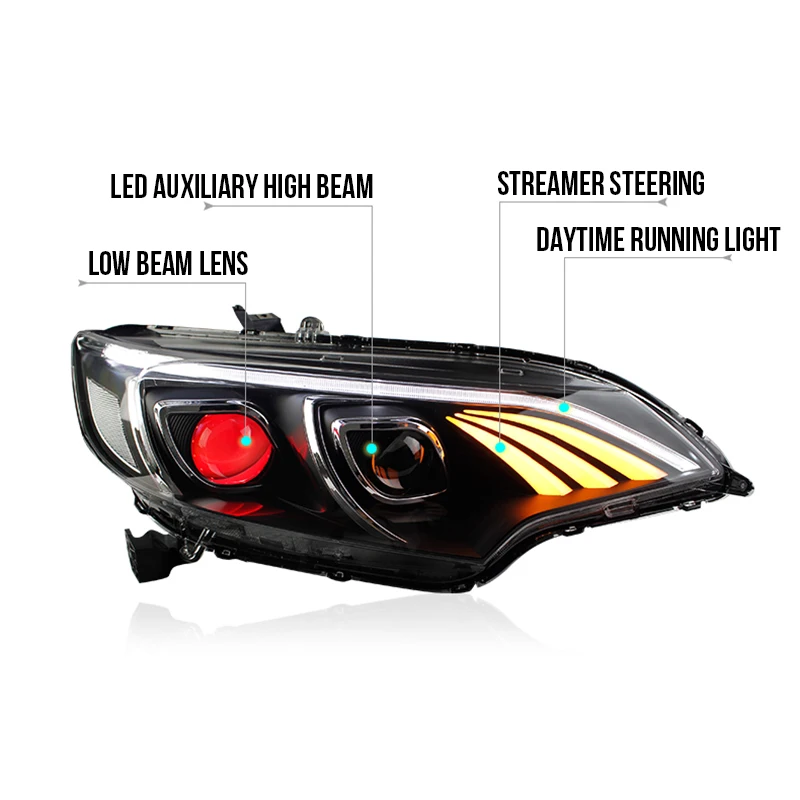 Hlxg Автомобильные фары в сборе для Honda fit 2014 2017 head lamp led DRL передние Биксеноновые