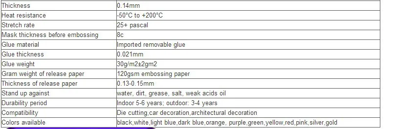 152x30cm3D золотистое углеродное волокно капот обертывания пленки твил виниловый лист в рулоне-3D углеродного волокна(6" x 12"/5FT x 1FT