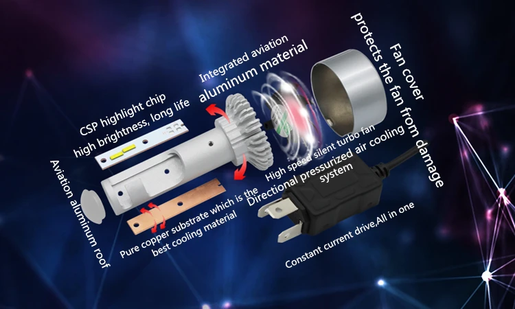 WLJH 2x автомобиль свет H4 светодиодный фары передние фары Canbus все в одном Conversion Kit 9003 Привет/Lo луч налобный фонарь HB2 двухлучевой светодиодный