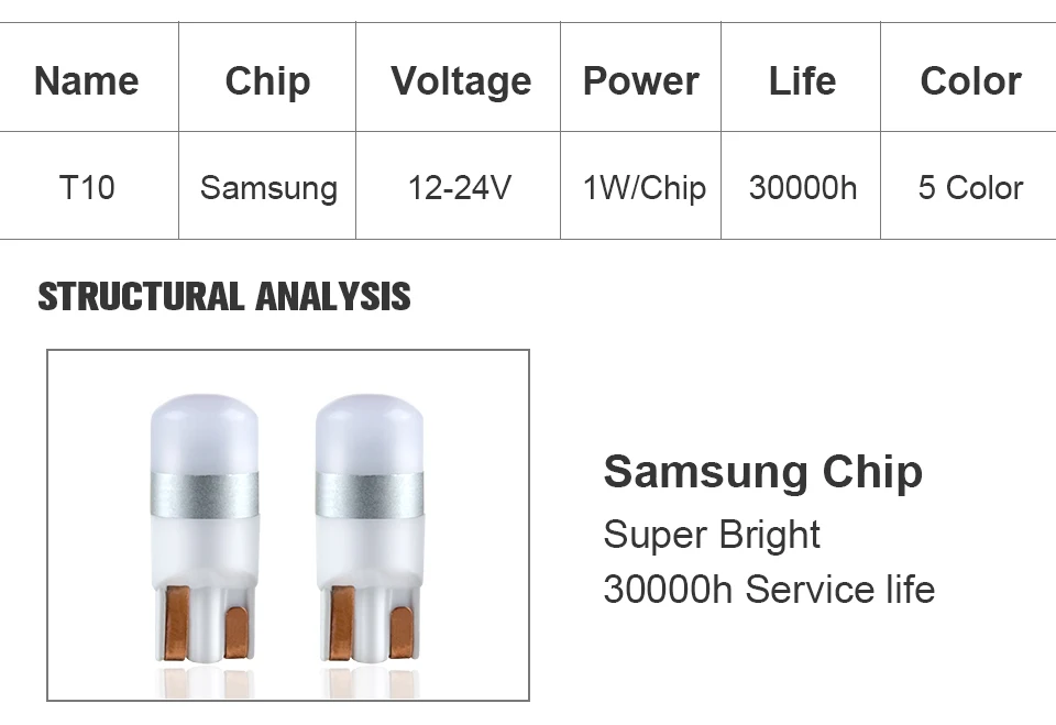 t10 w5w led canbus led interior car lights 12V Auto 24v (4)