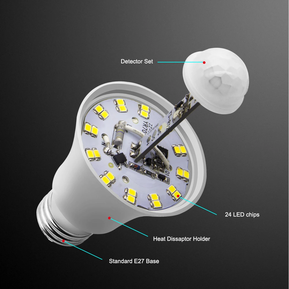WiFi умный светильник светодиодный лампочка E27 8 Вт 9 Вт 10 Вт 12 Вт A60 PIR датчик движения светодиодный Ночная лампочка лампа для дома прихожей садовый светильник ing 220 В