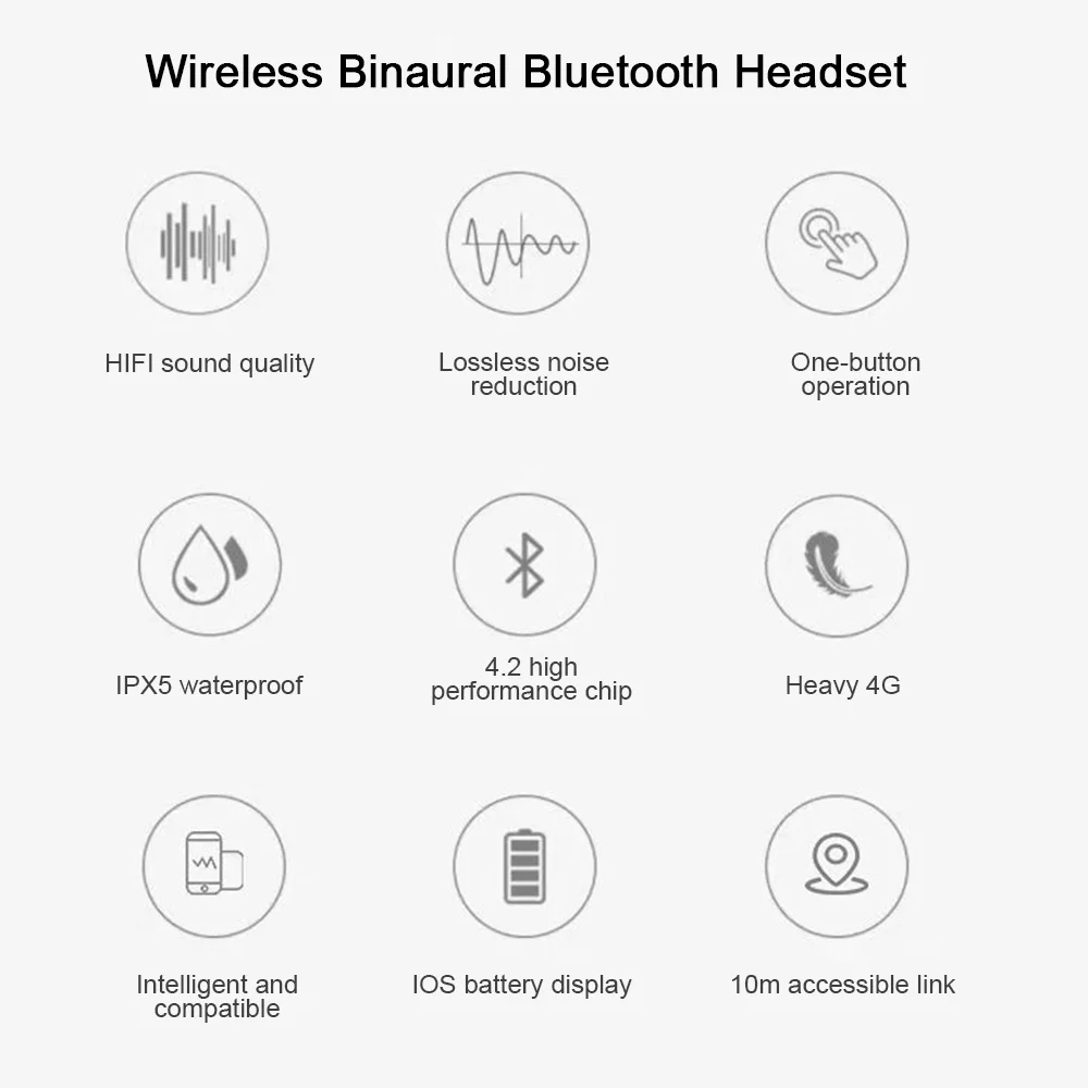 Новинка TWS Беспроводная bluetooth-гарнитура CVC 8,0 с шумоподавлением, наушники с зарядным устройством 2200 мАч для IOS Android