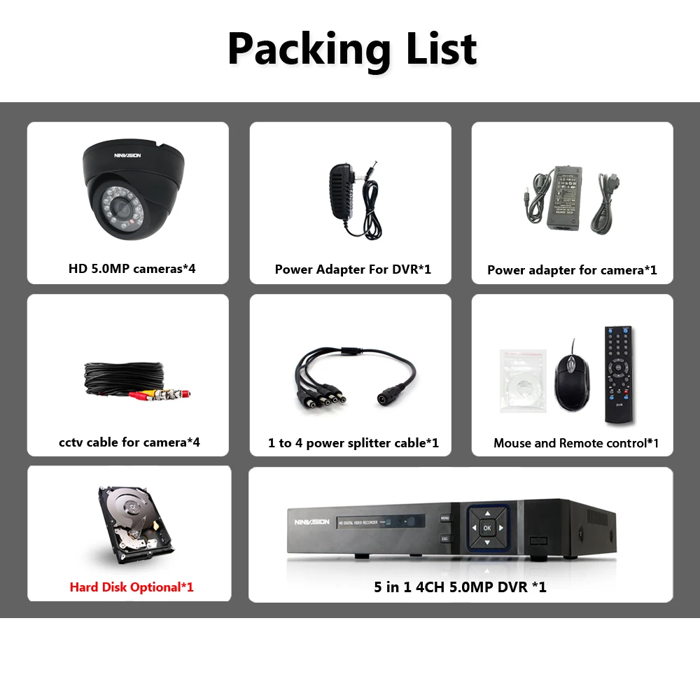 NINIVISION 4CH 5MP DVR Аудио запись CCTV система безопасности купольная ahd камера IR CUT P2P