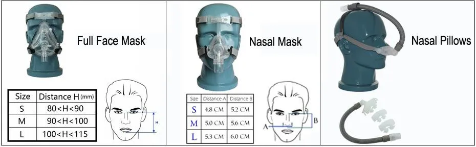 Mask Select