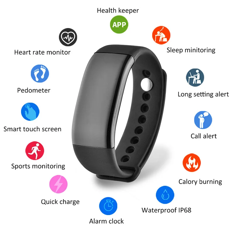 ToHayie Smart Cicret Bracelet Wristband Sport Bracelet Activity Tracker