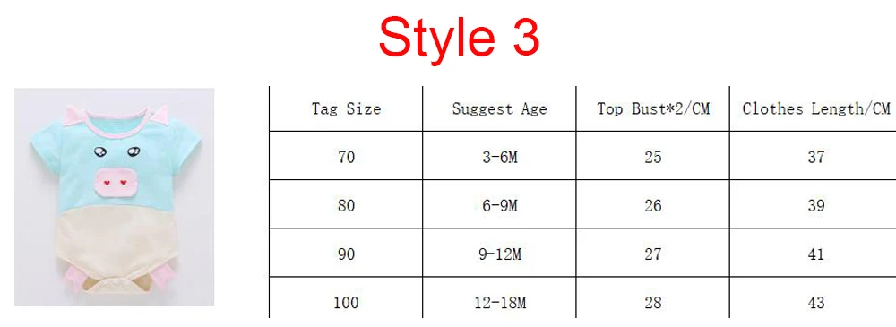 STYLE3