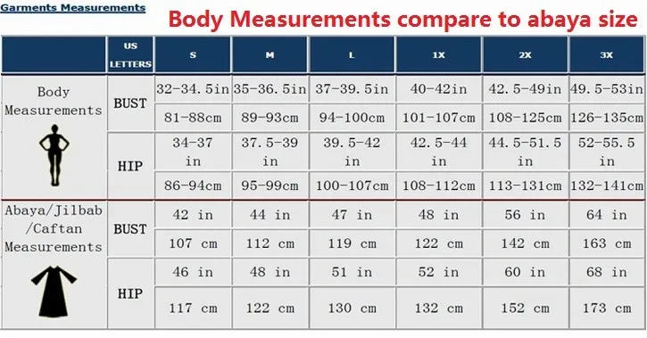 Abaya Length Chart