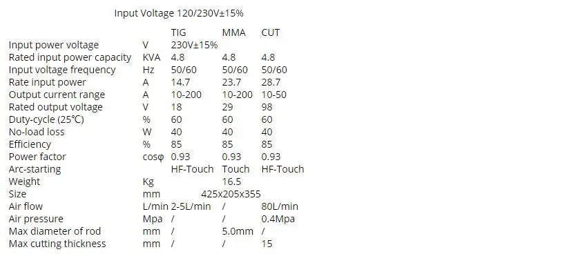 IGBT 3 в 1 CT520D сварочный аппарат для резки 50 А TIG 200 А MMA 200 А сварочная резка 190 в-250 В толщина чистой резки 12 мм