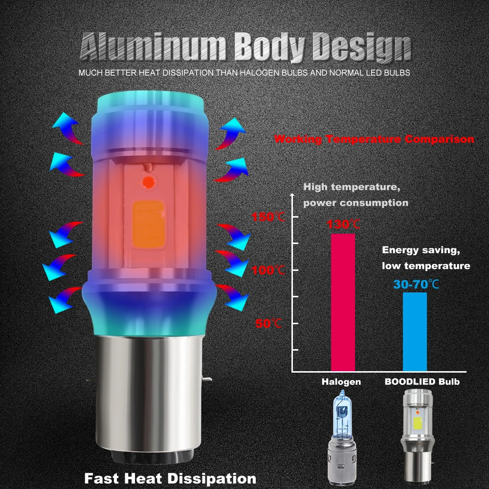 1pcs Motorcycle LED Headlight BA20D COB LED Glass Lens Bulbs High/Low Fog Lamp White + Blue Light DC 9-18V 3000LM Super Bright