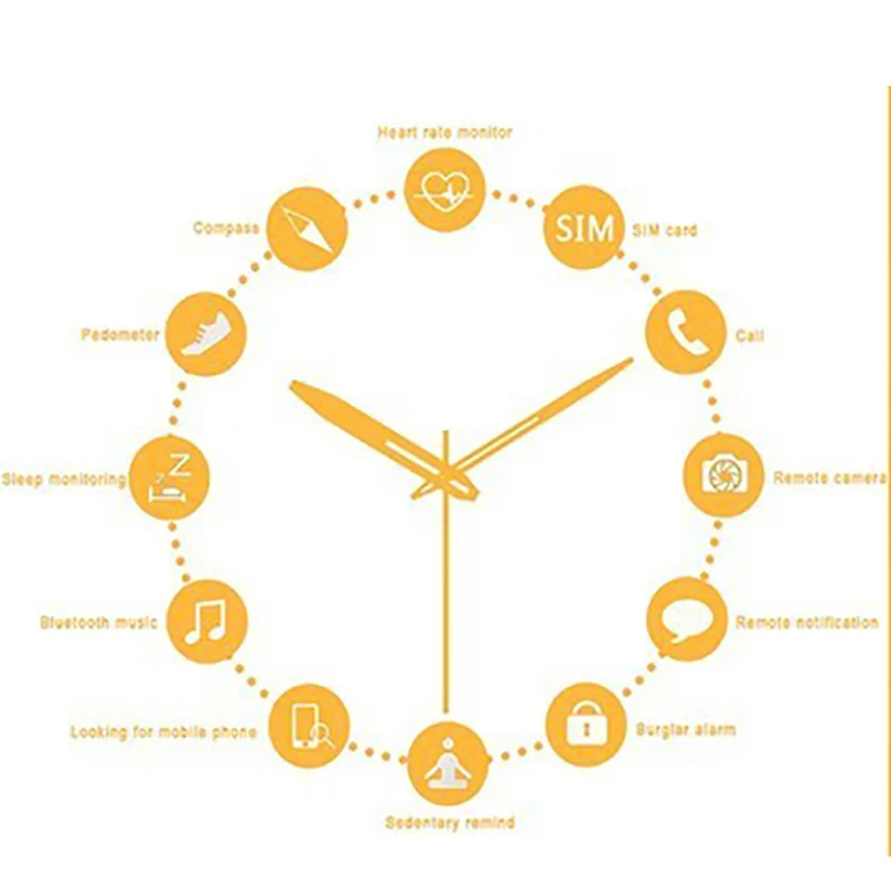 RWATCH R11 Smart Watch Infrared Remote Controller Heart Rate Calls/SMS Sedentary Reminder Sleep Monitor smartwatch for phone