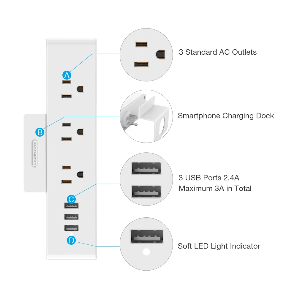 NTON power MNC, настенная USB розетка, стандарт США, электрическая вилка, 3 розетки переменного тока, 3 USB Смарт-порта для зарядки с держателем для телефона