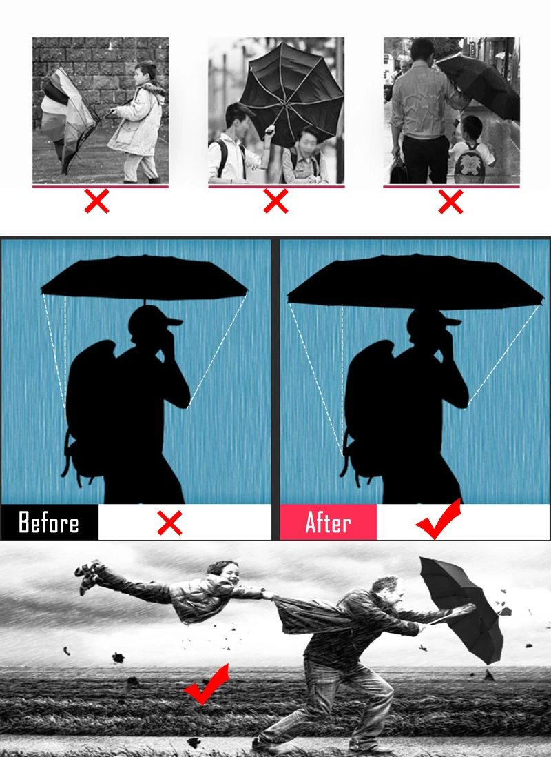 Как дождь мужчины большой двойной слой складной зонтик дождь женщина анти-УФ солнцезащитный Зонт Автоматический Ветрозащитный Гольф женский зонт UBY22