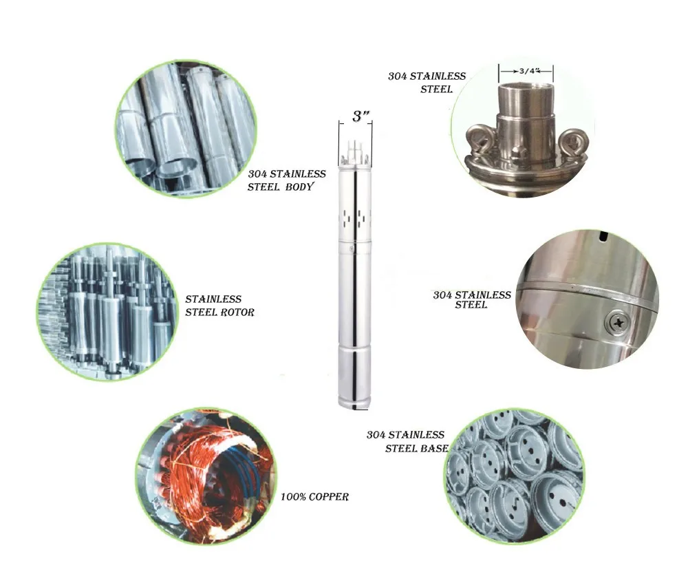 DC24v 270 Вт 3 дюймов Солнечный погружаемый для глубоких колодцев насос с 304 Нержавеющая сталь бесщеточный мотор 3SPS1. 5/95-D24/270