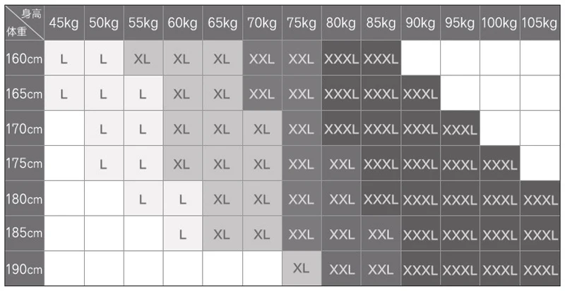 x1