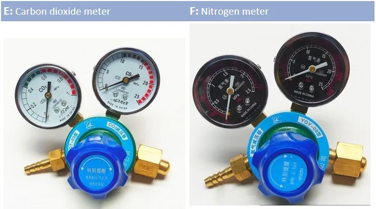 carbon dioxide nitrogen meter