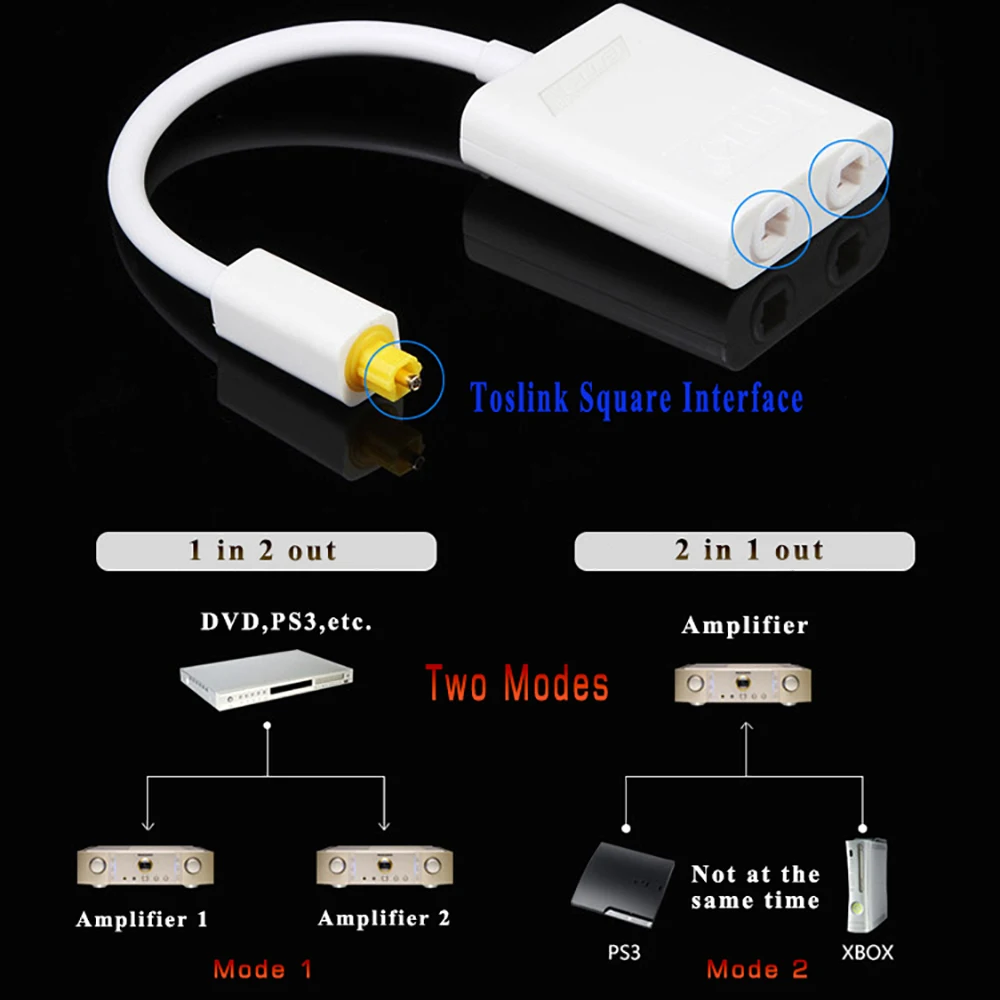 EMK SPDIF/Toslink Цифровой оптический аудио разделитель Toslink кабель SPDIF сплиттер