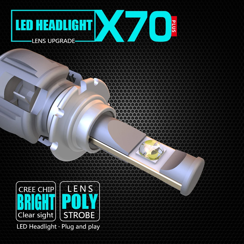 

D4C XP70 HXP CR-EE Chips Car LED Headlight Bulbs Hi-Lo Beam 25W/bulb 4000lm/bulb 6000K 24V 100% CANBUS Car Lamp No Error