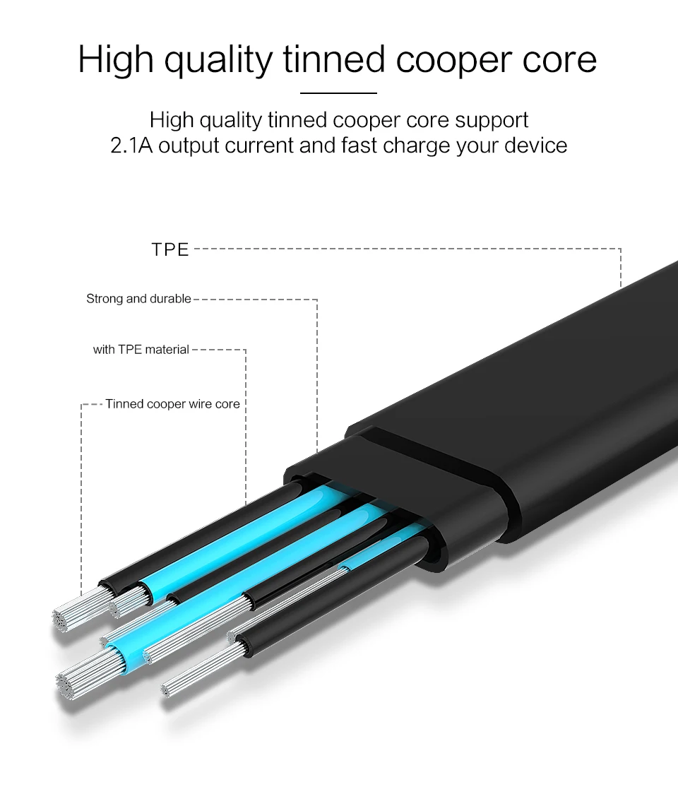 LINGCHEN USB C usb type C кабель для Galaxy S9 S8 Note 8 плоский USB-C type-C зарядный кабель для Xiaomi 6 Mi5 huawei P10 P9 Oneplus 3
