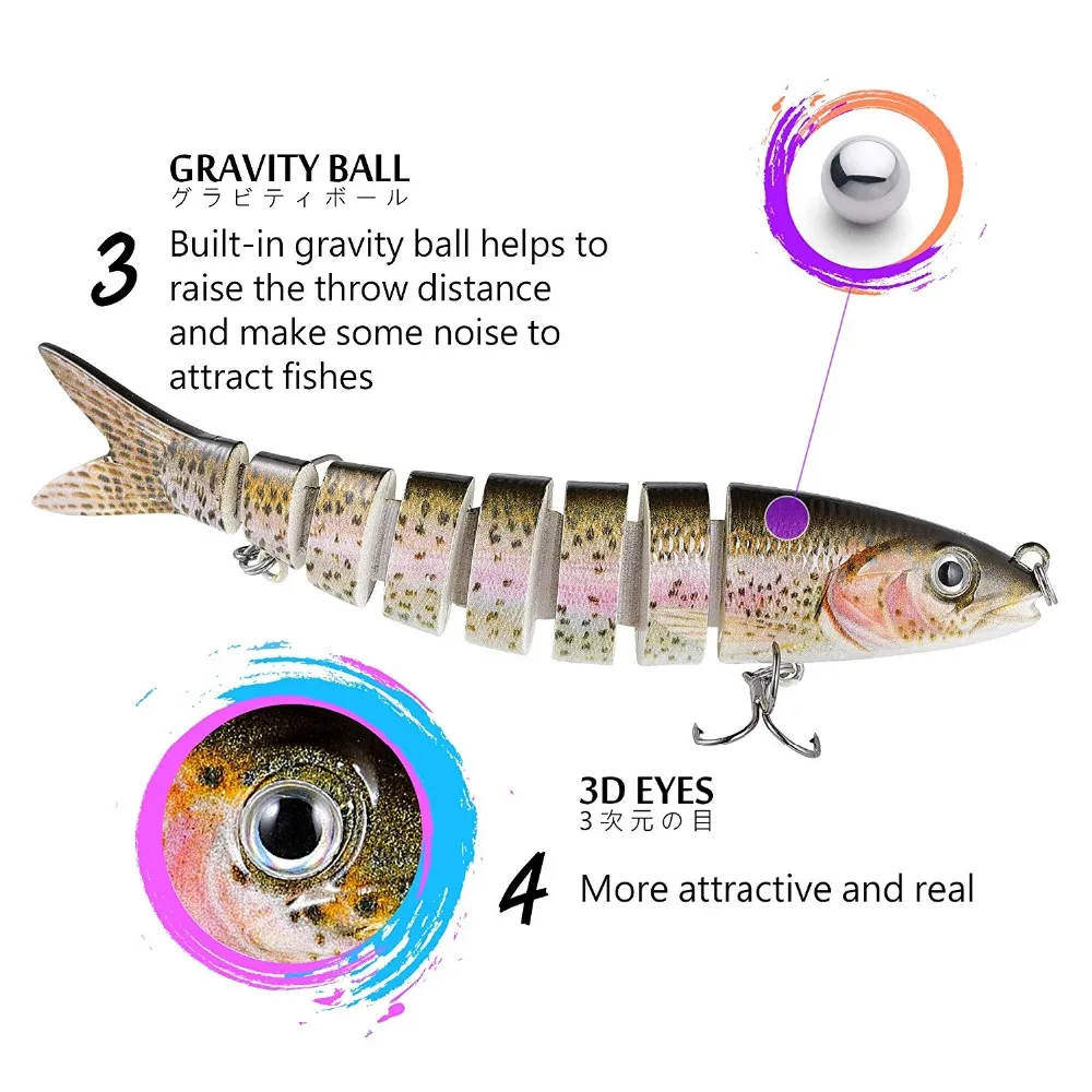 2 шт рыболовные приманки 14 см/30 г Мульти шарнирные поплавок, как живая приманка для форели жесткие воблеры