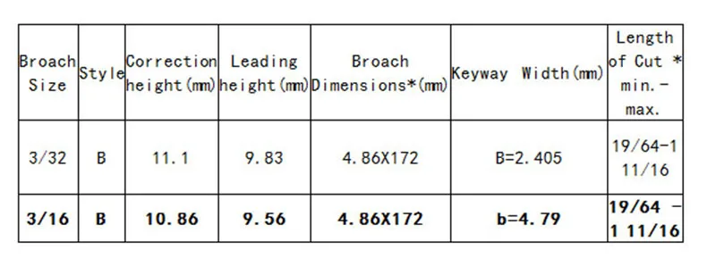 HTB1ykenkQCWBuNjy0Faq6xUlXXac