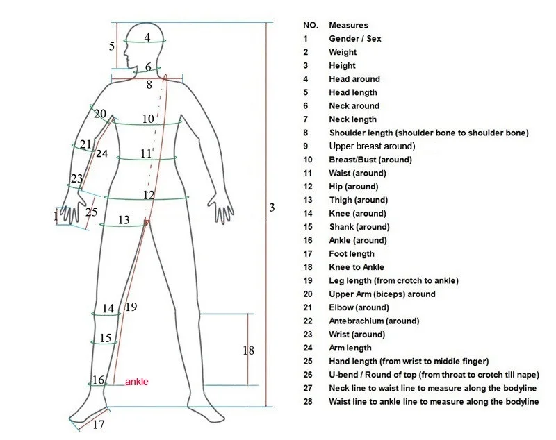 how to measure