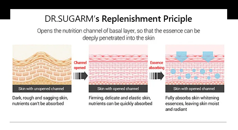 Dr. Sugarm Гиалуроновая кислота увлажняющая сыворотка для лица отбеливающая эссенция для лица Уход за кожей Восстанавливающий Антивозрастной лифтинг укрепляющий крем для лица