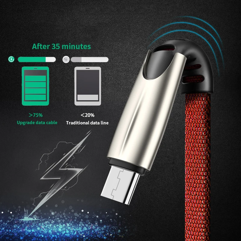 

Micro USB Cable 2.4A Nylon Quick Charge USB Data Cable Type C Cable Sync Data Phone Cables For iPhone Samsung Xiaomi universal
