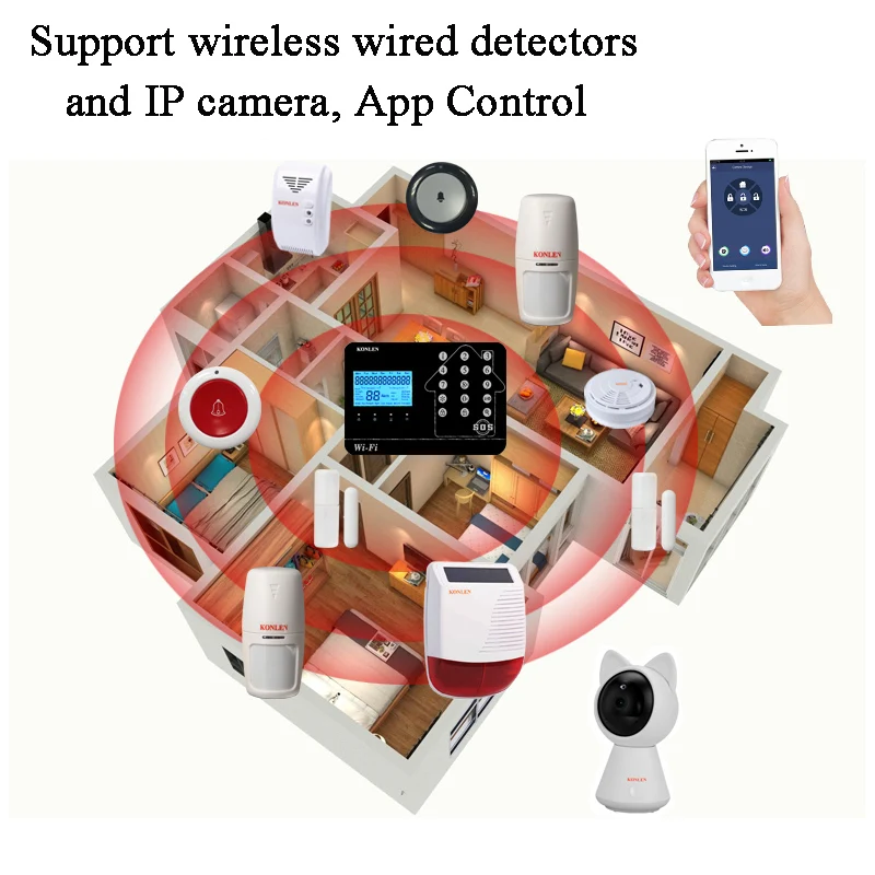 KONLEN WIFI GSM PSTN домашняя сигнализация Беспроводная Проводная для умного дома