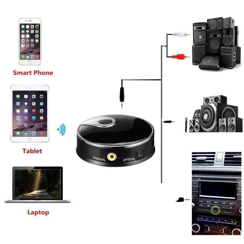 Мини Bluetooth передатчик сигнала цифровой волоконно-оптический аудио адаптер