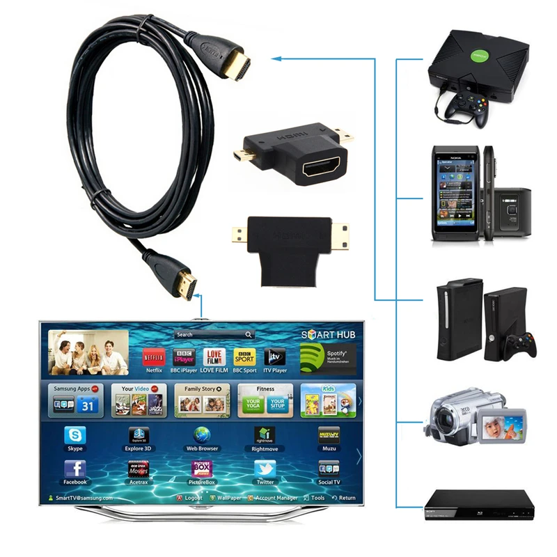 

1.5m Cable 3 in1 HD High Speed HDMI to Mini/Micro HDMI Adapter Cable For PC TV Cell Phone
