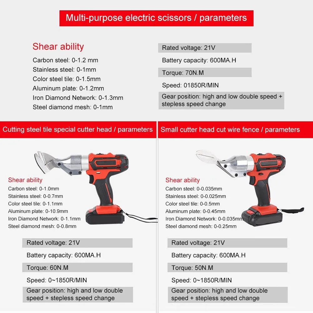 21 в электрические ножницы металлические режущие инструменты ЖЕЛЕЗНЫЕ НОЖНИЦЫ беспроводные листовые ножницы углеродистая сталь алюминиевый сплав нержавеющая сталь резак