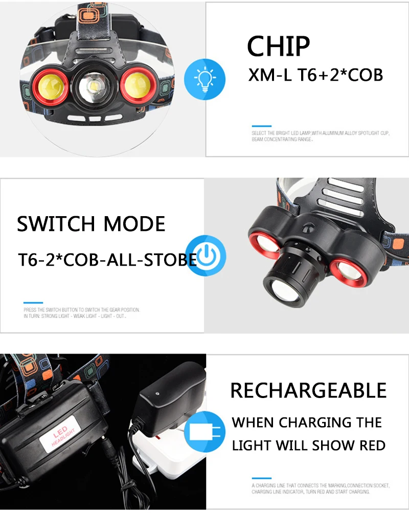 Litwod Z20 XM-L T6 светодиодный налобный фонарь Перезаряжаемый 18650 10000лм зум-объектив Головной фонарь фонарик Головной фонарь для кемпинга