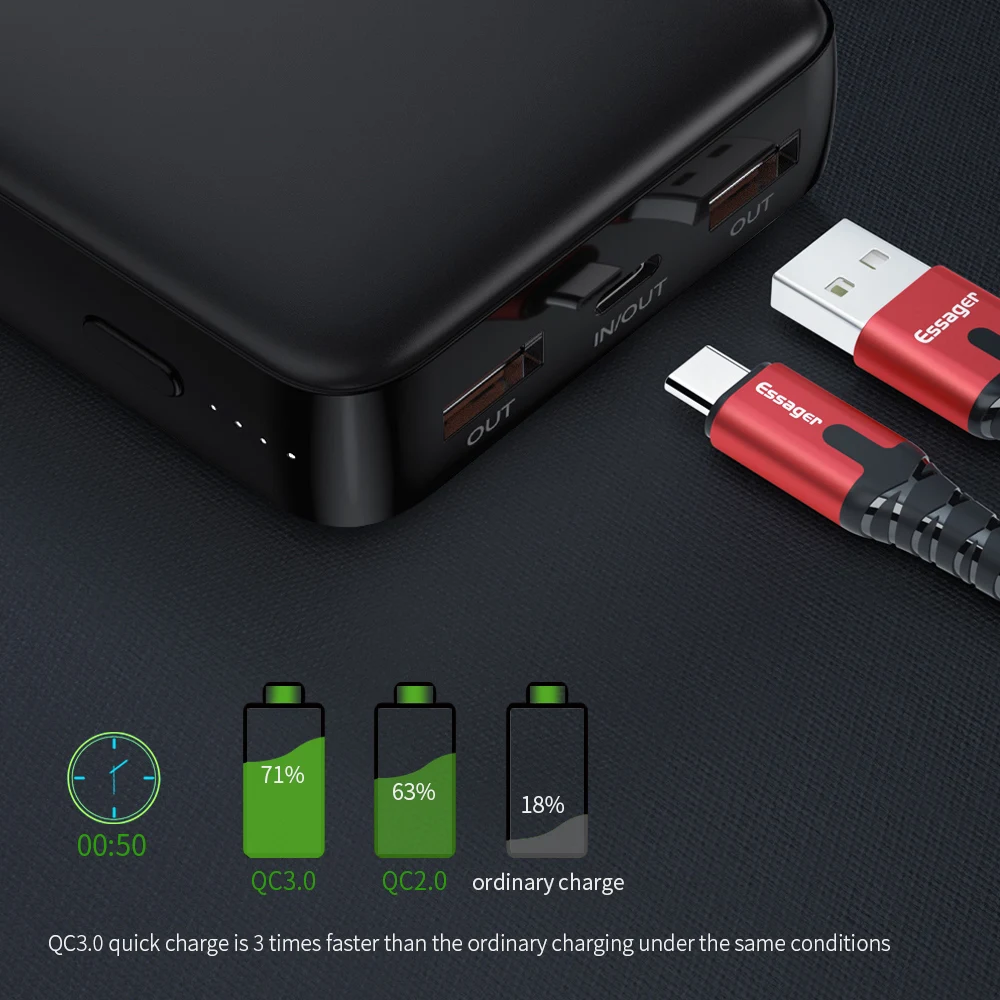 Портативное зарядное устройство Essager 20000 мА/ч для быстрой зарядки 3,0 USB C PD 20000 мА/ч для iPhone 11 Pro Max Xiaomi Mi 9 8