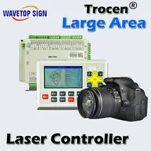 large format panoramic display ccd laser control system