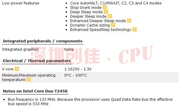 Процессор для ноутбука Intel Core Duo T2450 2M 2,00 GHz 533 MHz процессор для ноутбука PGA, совместимый с чипсетом 945 943