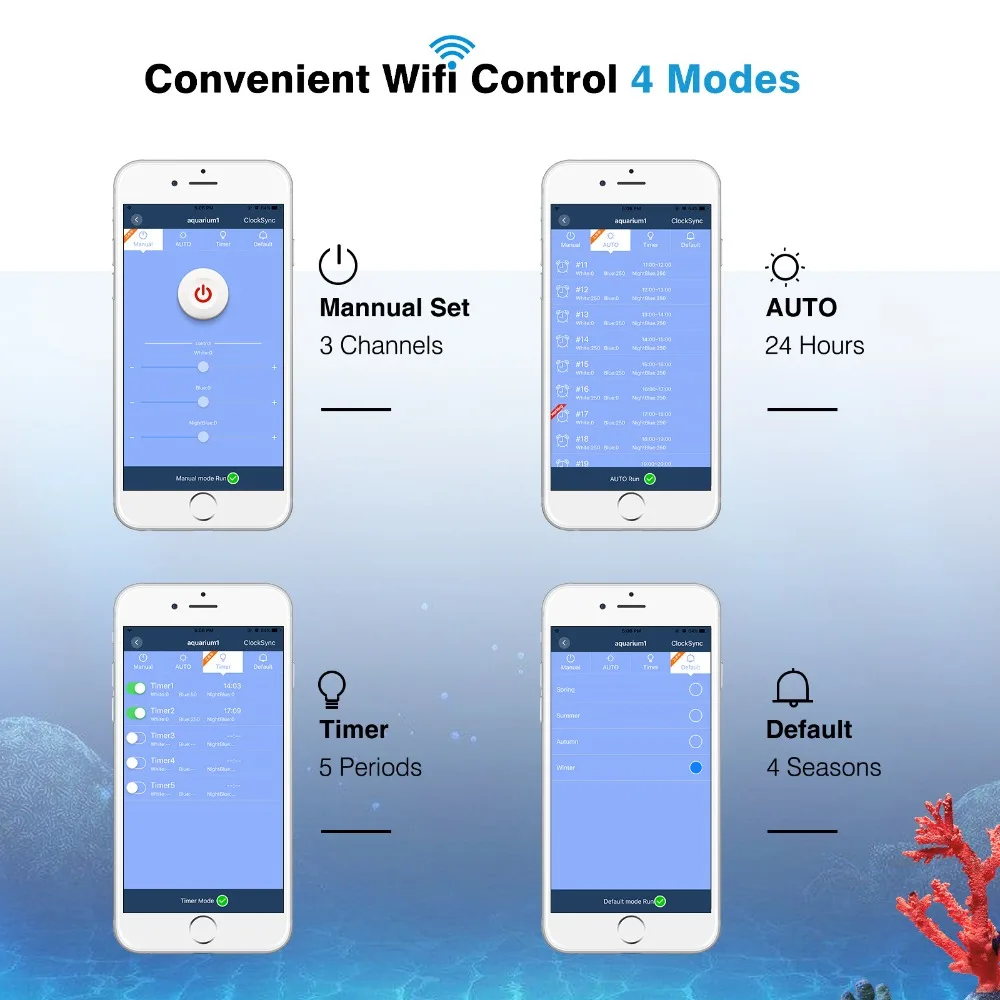 Wifi COB+ объектив 169 Вт Морской светодиодный светильник для аквариума для коралловых рифов рыболовный бак светодиод в аквариум с регулируемой яркостью осветительный прибор китайский запас