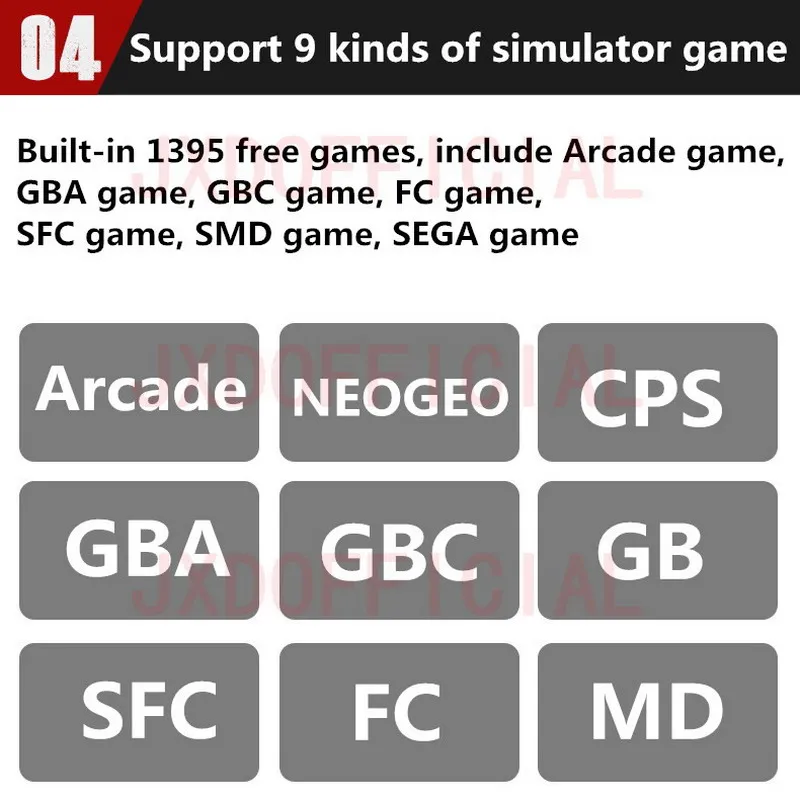 64 бит, 4,3 дюйма, двойной джойстик, 40 ГБ, портативная игровая консоль, встроенный в 6000 игр, видео игровая консоль, поддержка FC/GB/GBC/GBA/SMC/SM